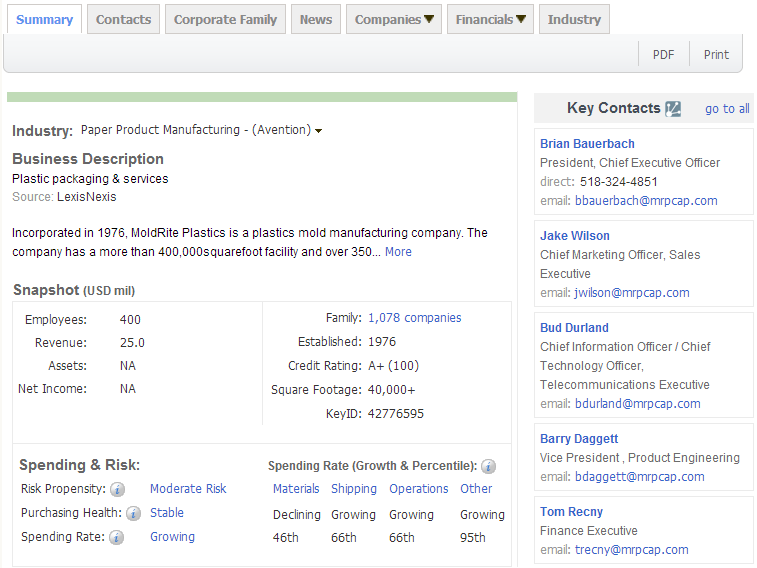 k8凯发国际,P2P海外邀约,外贸数据,海关数据，邓白氏,微码邓白氏