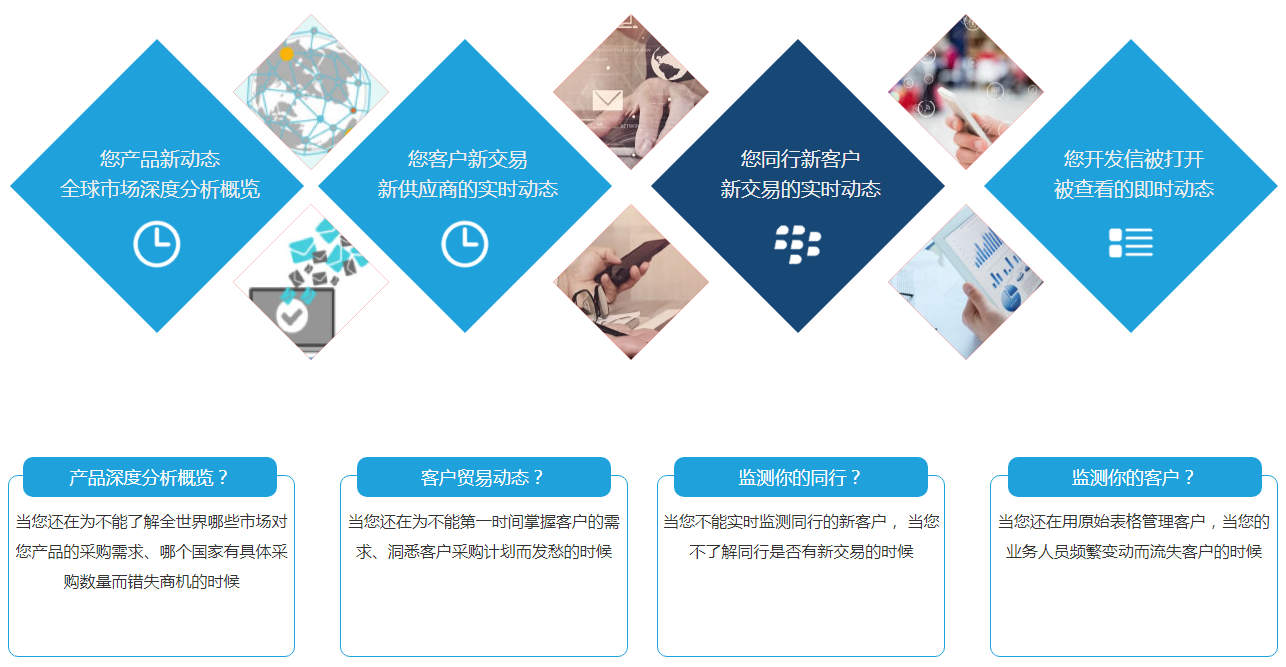 上海k8凯发国际,k8凯发国际软件,上海k8凯发国际数据